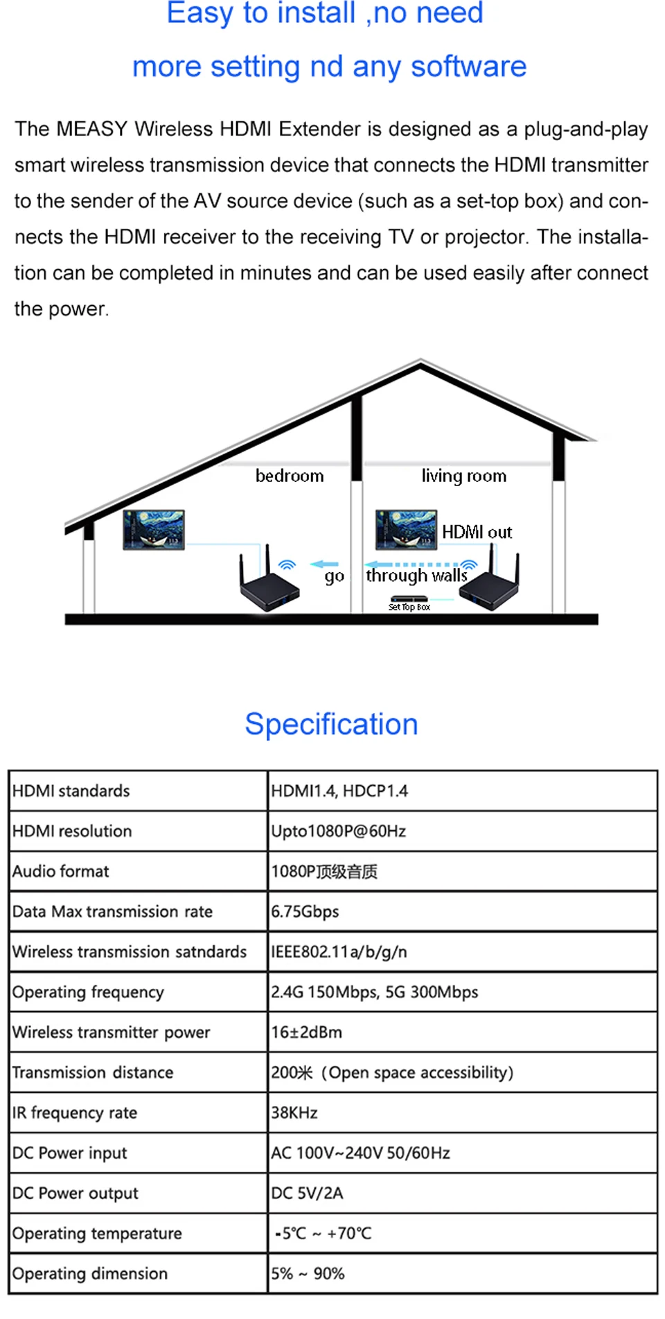 Measy FHD686 5,8 ГГц 200 м/660 футов двойная антенна беспроводной HDMI видео аудио передатчик приемник Удлинитель для ТВ DVD проектор