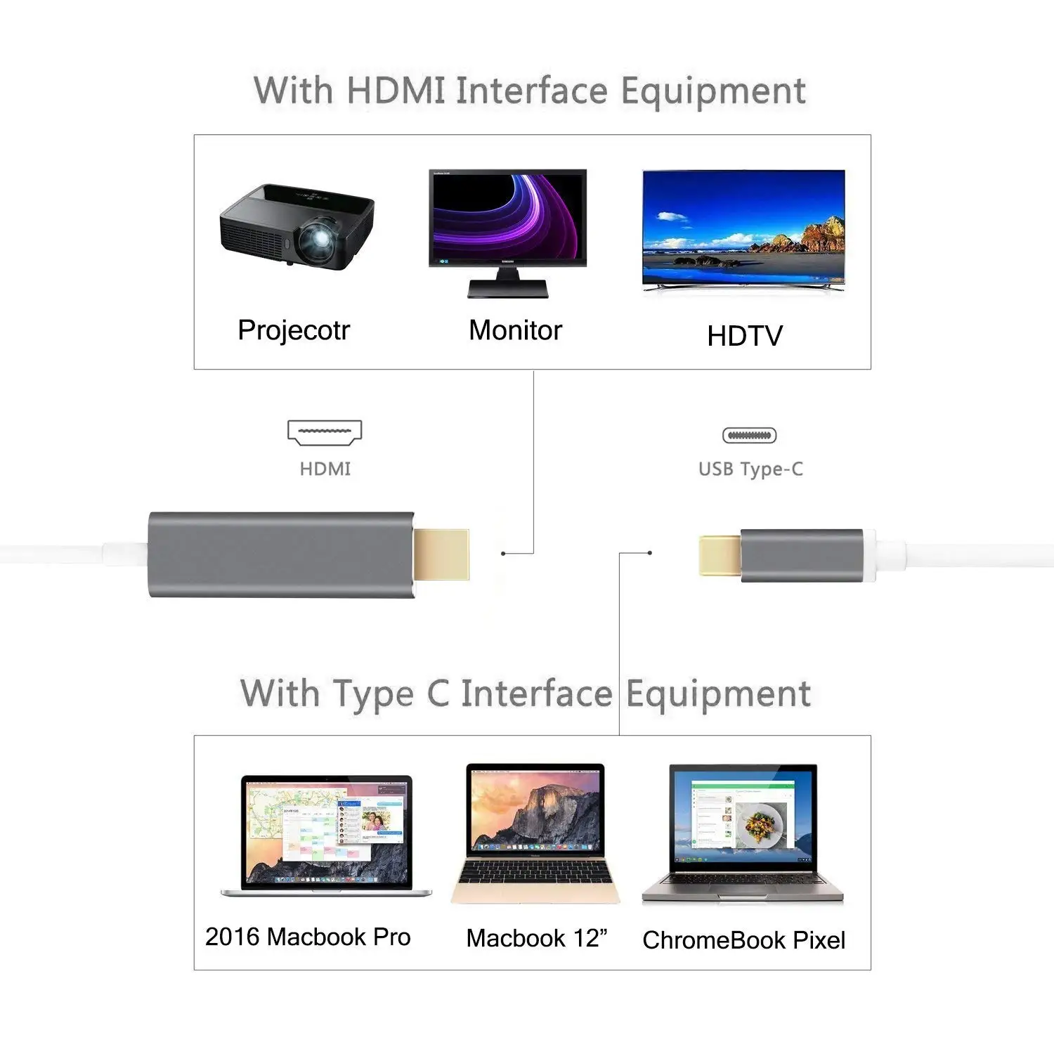 USB C кабель типа 3 1 к HDMI 4k 2k HDTV для MacBook Galaxy S8 S9 Note8 HuaWei mate 10 Pro P20 телефона HDMI|Адаптеры