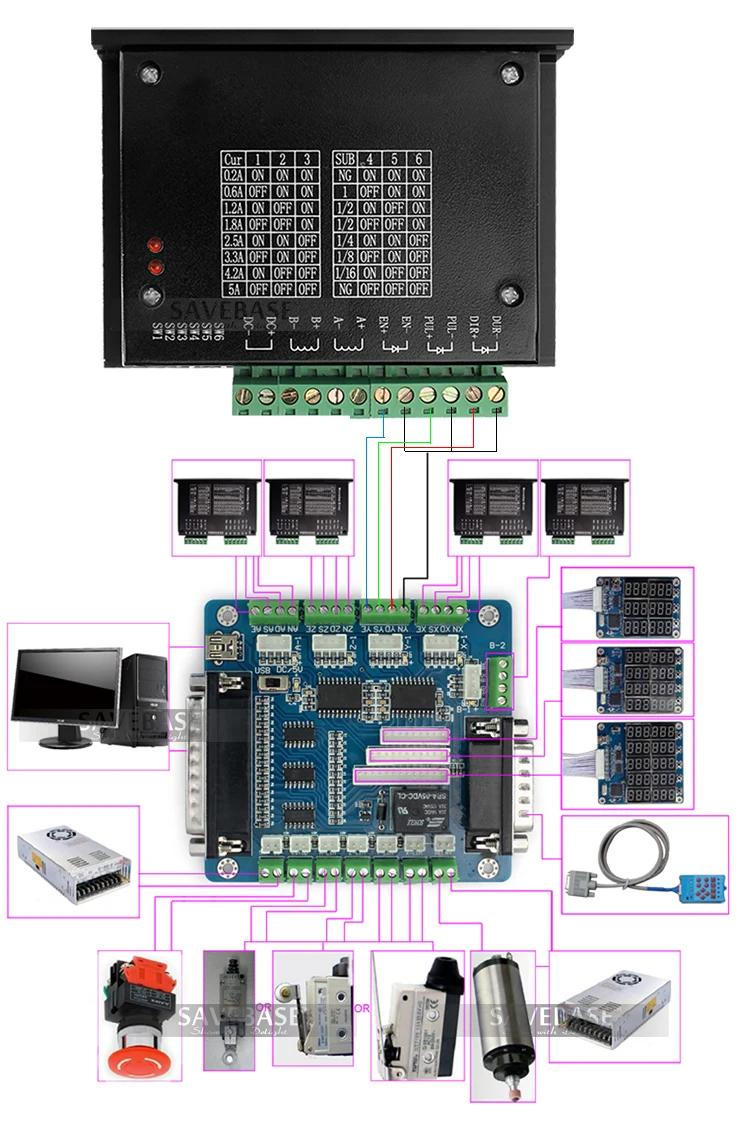 Savebase 4 Осевой ЧПУ Комплект для Nema17 Nema23 Nema34 Моторов+ 4* TB6600HG Шаговый Драйвер 5A