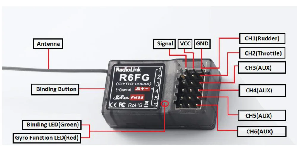 RadioLink R6FG 2,4 ГГц 6CH приемник высокого напряжения ру Гироскопический версия для радиолинков RC6GS контроллер передатчика с пультом управления