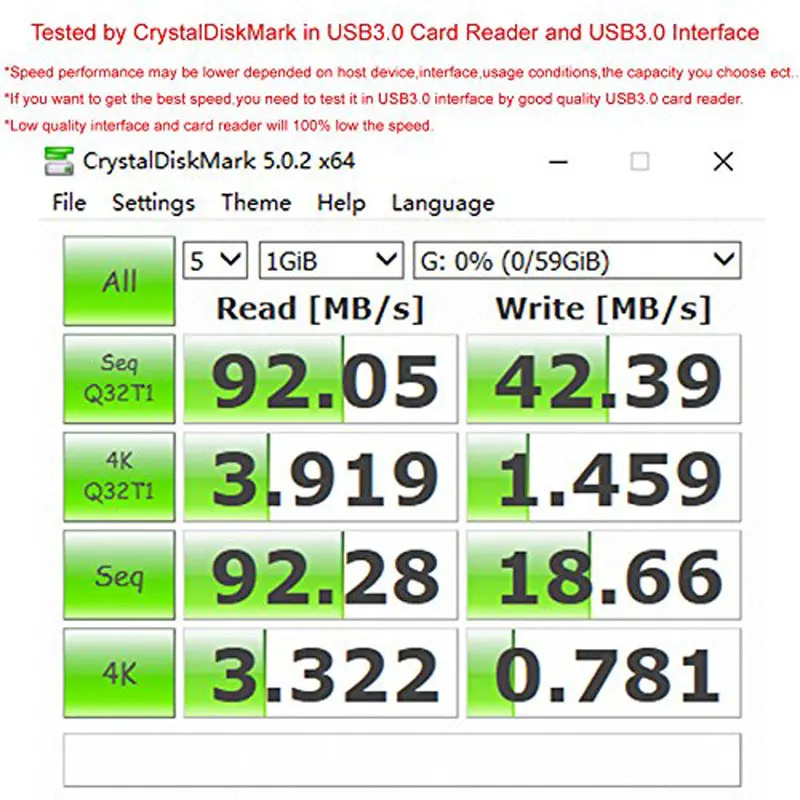 Netac карта памяти micro sd 64 Гб P500 Pro Class 10 microSDXC V30 U3 UHS-I TF флэш-карта 64 ГБ для мобильного телефона и спортивной камеры