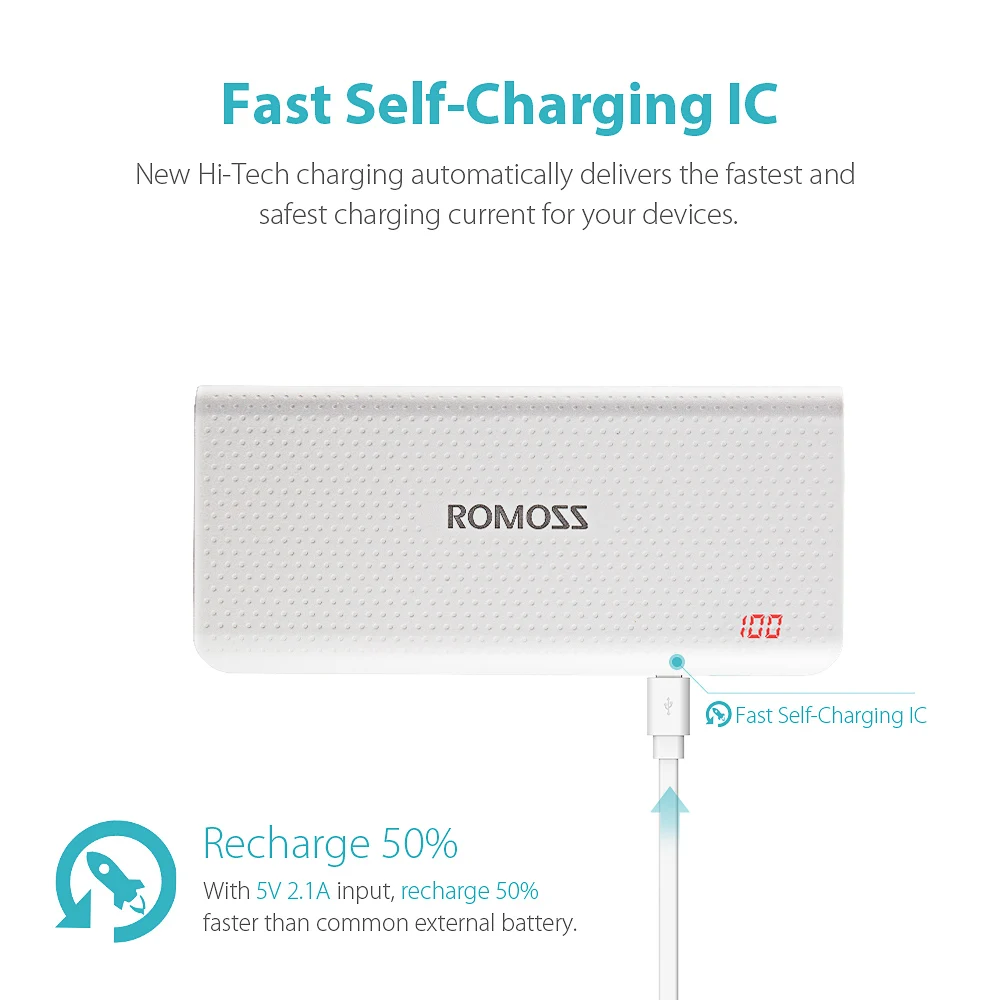 ROMOSS Sense 4 LED 10400mAh Power Bank 2-Port External Battery Packs 6