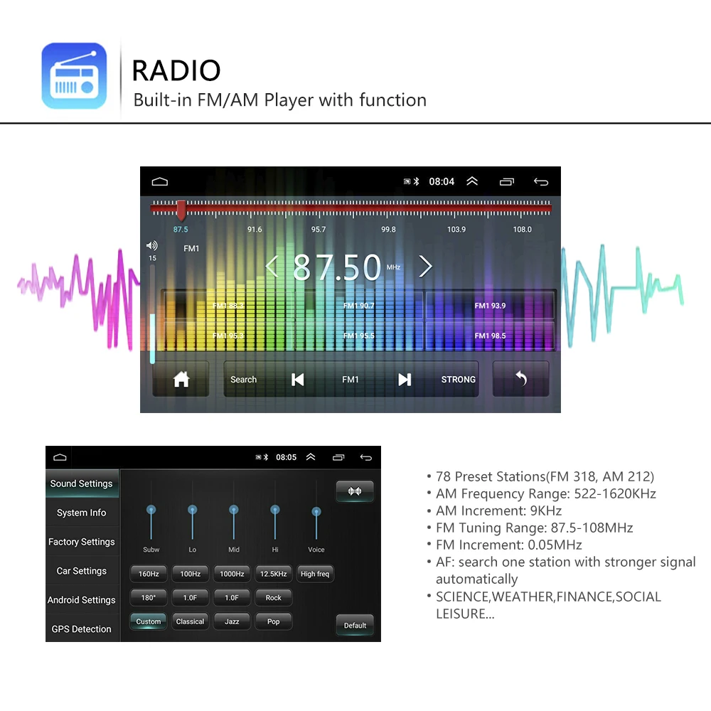 Camecho 2 Din Android 8,1 автомобильный Радио авто 7 дюймов HD Универсальный gps мультимедийный плеер DVD WiFi стерео для Volkswagen Seat Skoda