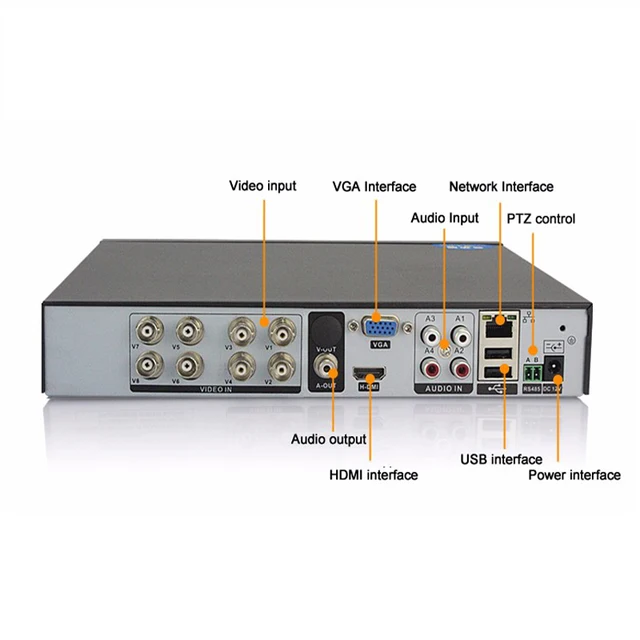 8 Channel Digital Video Recorder 8CH AHD DVR 1080N 960P 720P 960H 6-in-1 NVR TVI CVI DVR P2P For CCTV Home Surveillance Cameras