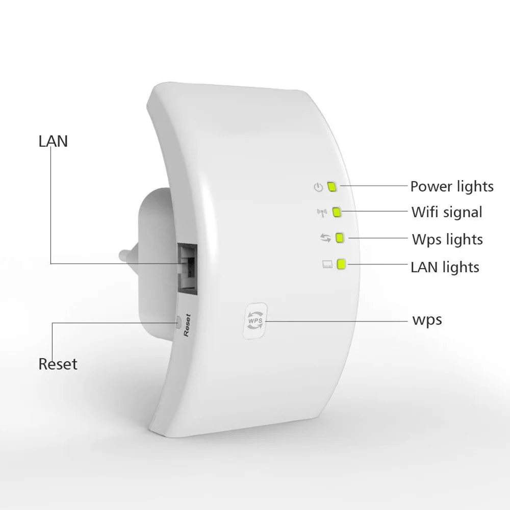 elecfan 2.4GHz Wireless Network Signal Amplifier AP Mode WiFi Coverage Extended to Smart Home Device WiFi Booster White Long Range Extender for WiFi Router