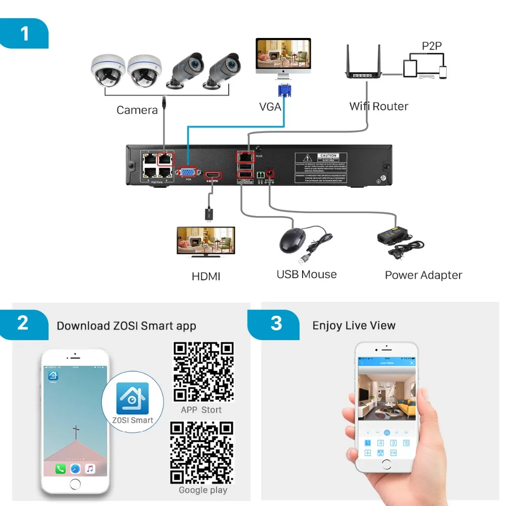 4CH 5MP POE NVR CCTV система безопасности 4 шт. 2.0MP 3.0MP аудио запись IP камера IR 30M P2P комплект наружного видеонаблюдения 2 ТБ HDD