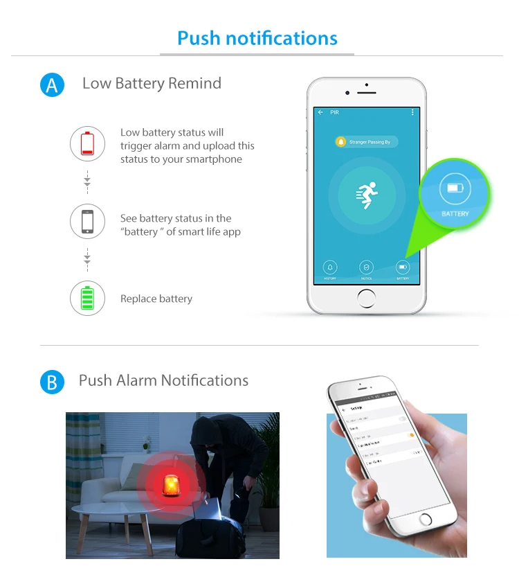 TUYA Smart Home Video Alarm Kit Concluding 720P Cameras 3 sensors 1 Siren Alarm All Support Wifi with SmartLife TUYA Smart APP_F10