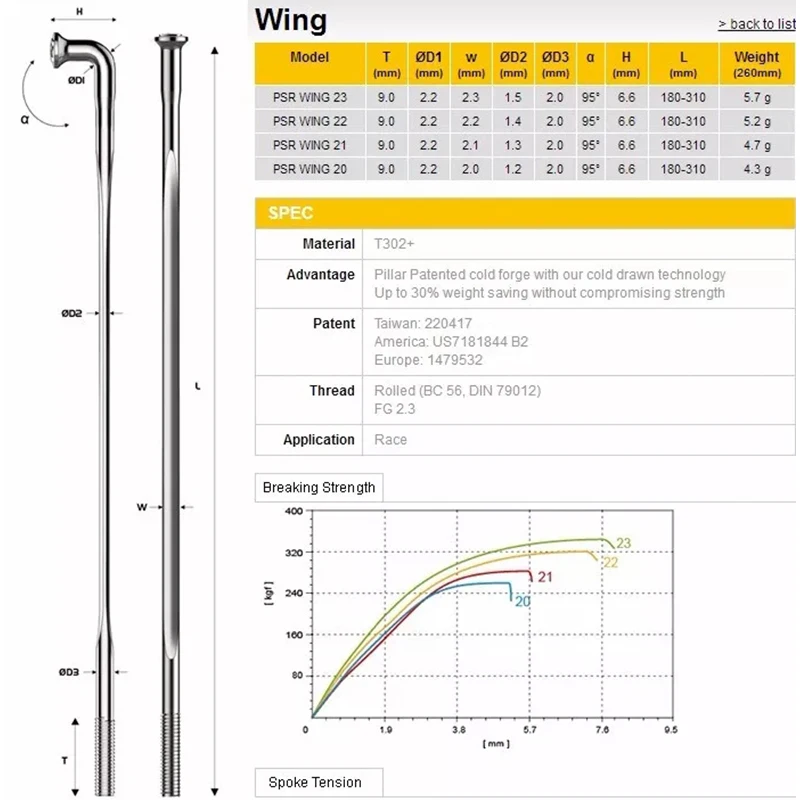Best free shipping carbon wheels road clincher tubular 50mm bike wheels carbon wheelset 700c carbon road bike wheels 23mm 25mm width 13 Best free shipping carbon wheels road clincher tubular 50mm bike wheels carbon wheelset 700c carbon road bike wheels 23mm 25mm width 13