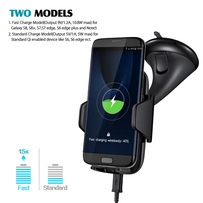 2Car Fast Charger Wireless Charging Mount Holder
