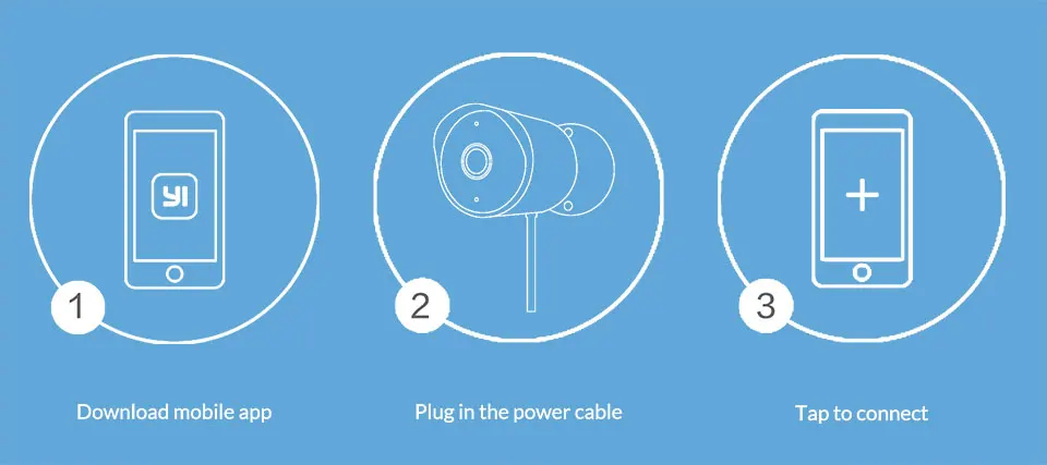 YI камера наблюдения Bullet WiFi IP уличная камера со слотом для SD карты и облачная беспроводная водонепроницаемая система видеонаблюдения