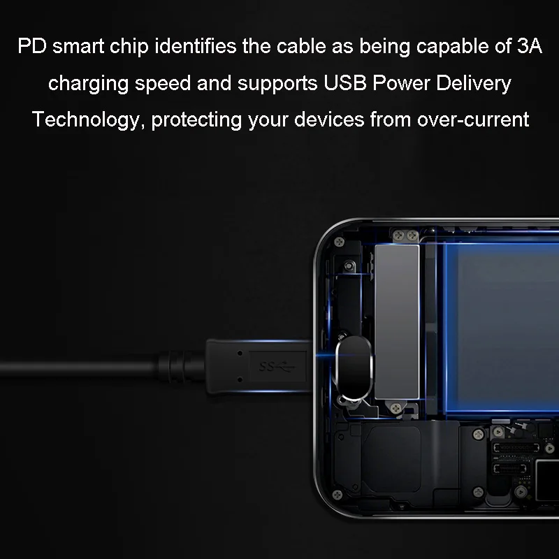 Кабель для быстрой зарядки и передачи данных GuSuo USB C 3.1 Type папа 3A PD 1 м 2 3 м|Кабели