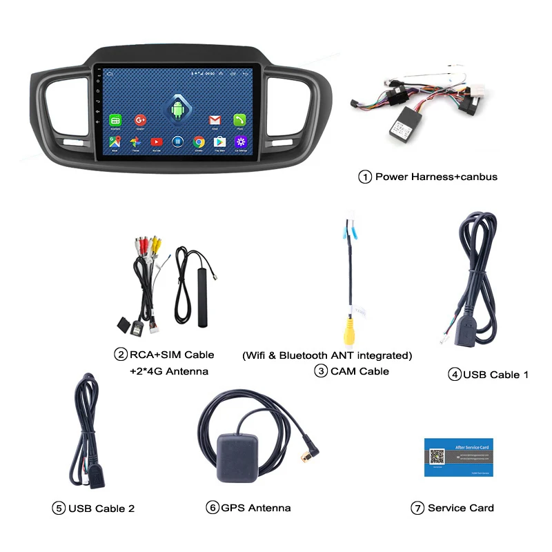 Clearance 4G Lte All Netcom Android 8.0 Car DVD Player GPS Head unit For KIA SORENTO 2015-2018 audio radio stereo Navigation 5