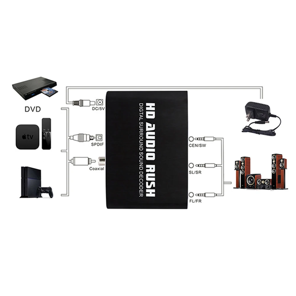 5,1 аудио Раш цифровой декодер звука конвертер AC3/DTS RCA конвертер передач объемный Раш оптический цифровой усилитель HD адаптер