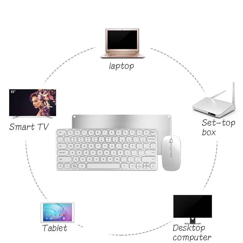 Bow Tenang Ultra Tipis Pengisian Mini Isi Ulang Nirkabel Keyboard Bow Tenang Ultra Tipis Pengisian Mini