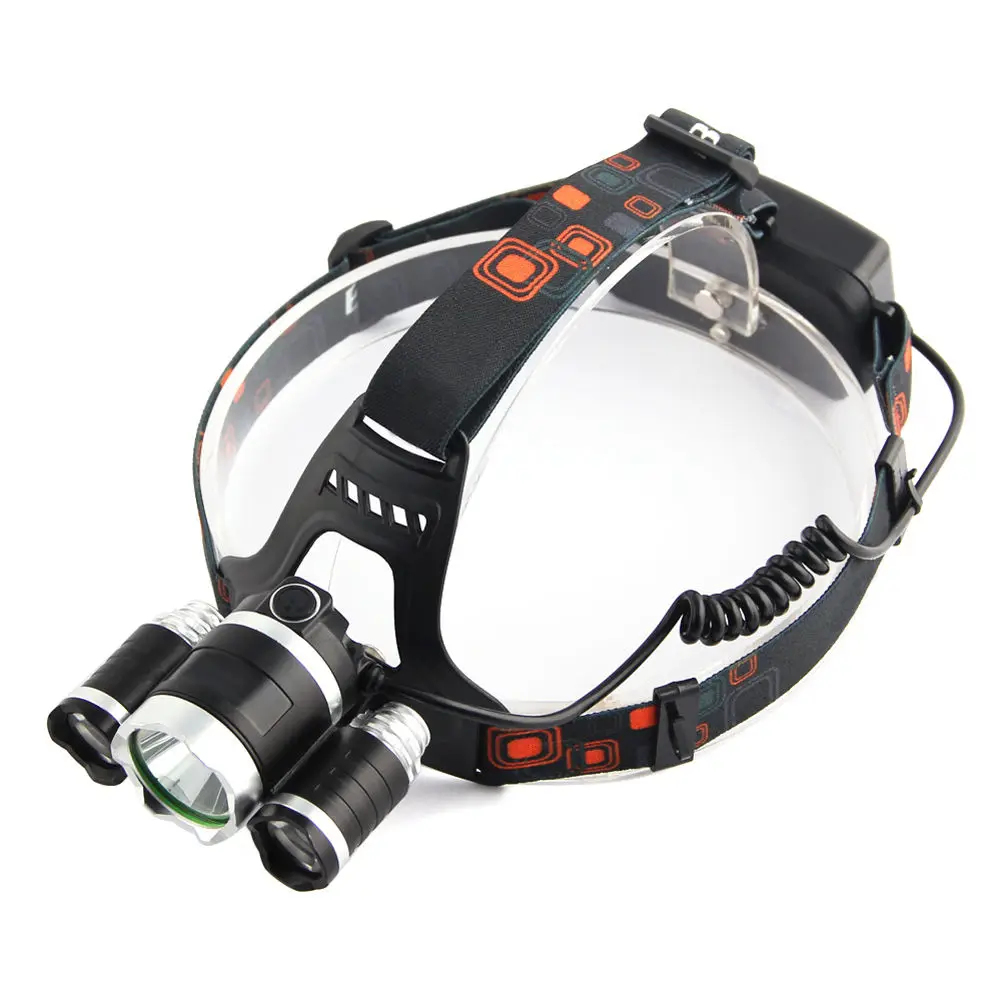 Waterproof Headlamps