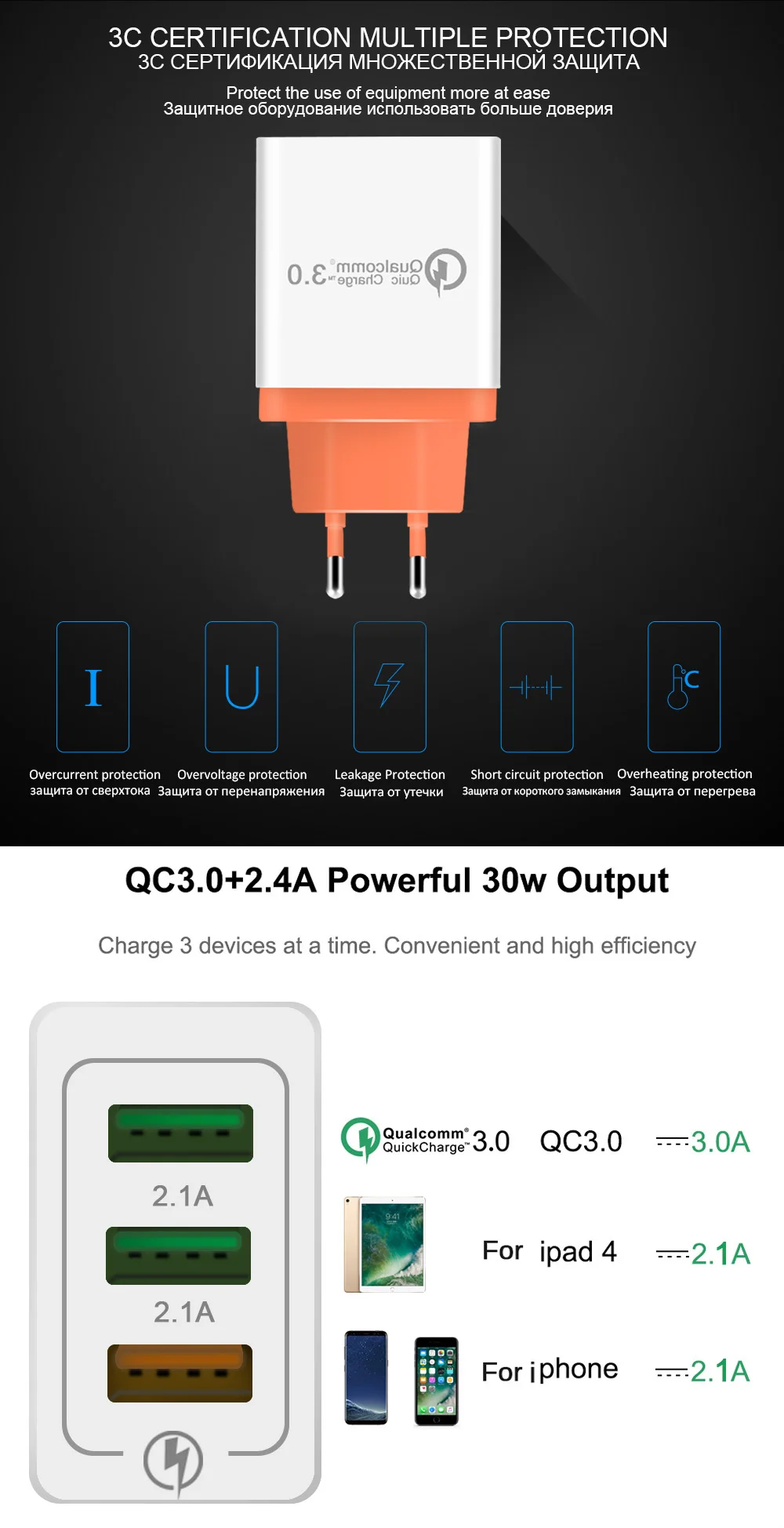 18 Вт USB зарядное устройство quick charge 3,0 для iPhone X 8 7 iPad быстрое настенное зарядное устройство для samsung S9 Xiaomi Mi 8 huawei зарядное устройство для мобильных телефонов