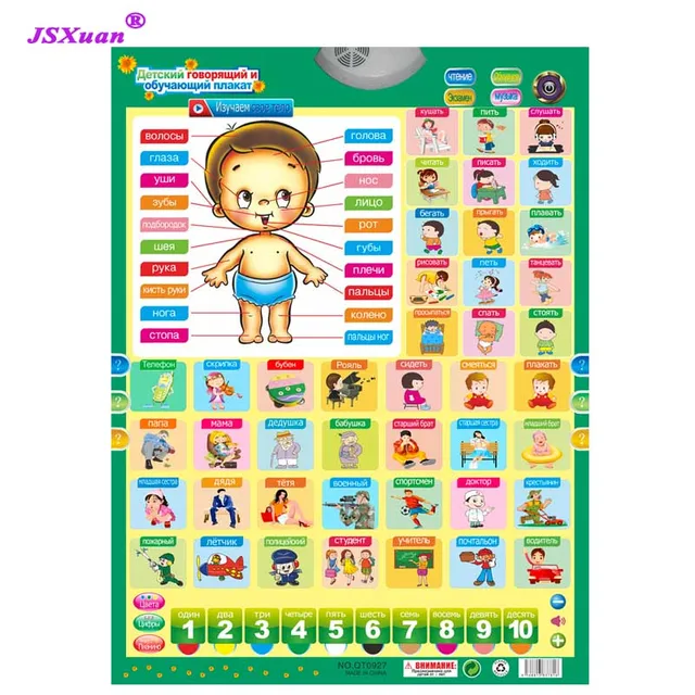 jsxuan 2018 russian kids educational toys phonic wall hanging chart