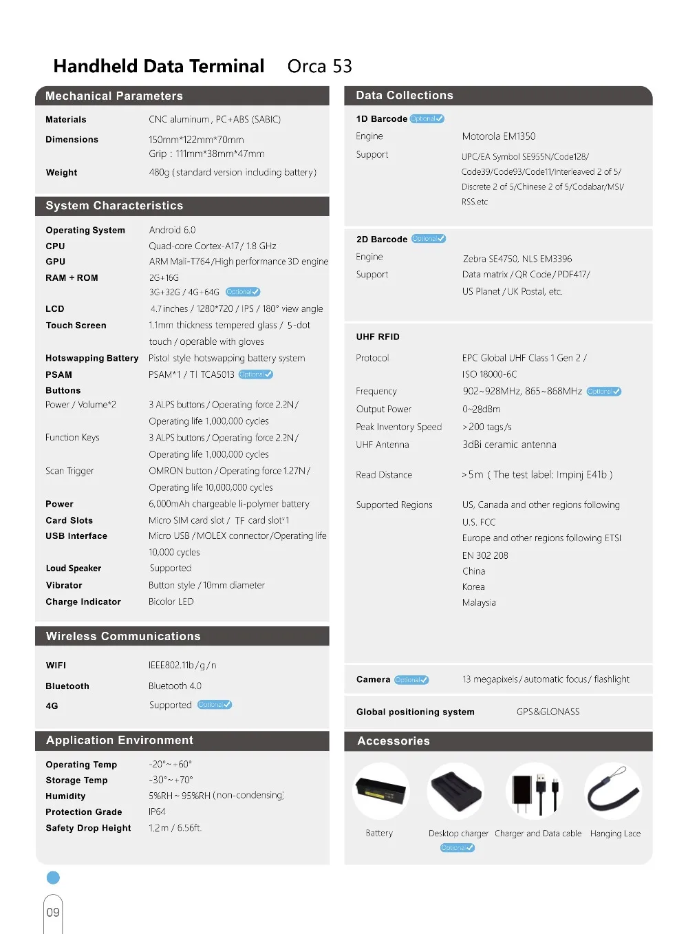 Rodinbell Product Brochure-12