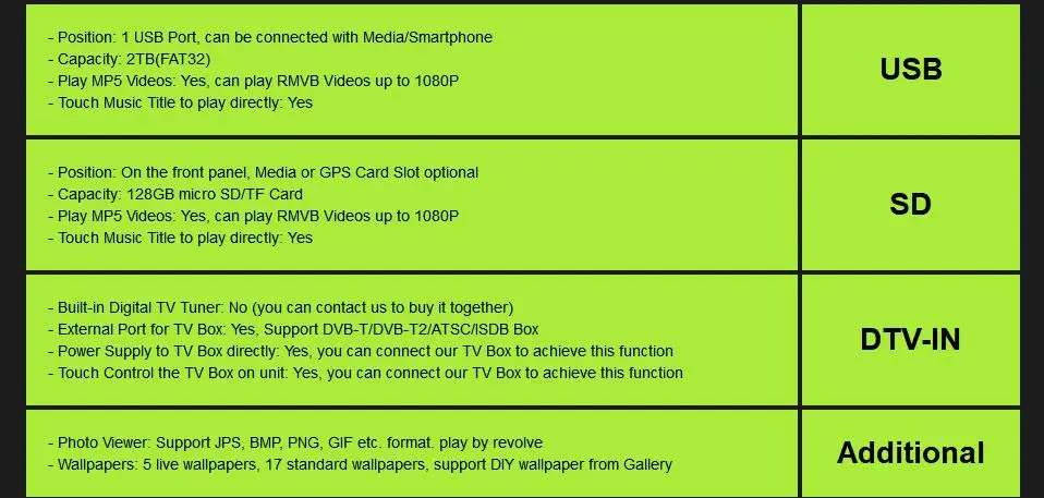 Top 7" 2Din Car CD DVD Player Stereo for Toyota RAV4 Rav 4 2006 2007 2008 2009 2010 2011 2012 GPS Navigation Radio SWC DAB BT+Camera 28