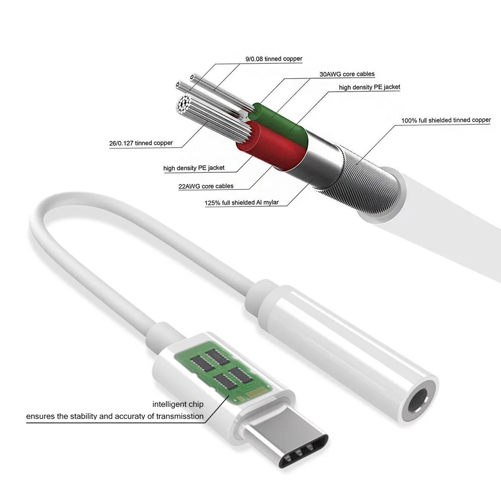 USB 3,1 type-C адаптер type C до 3,5 мм разъем для наушников аудио кабель USB-C type C для huawei Xiaomi 3,5 AUX Наушники конвертер музыки