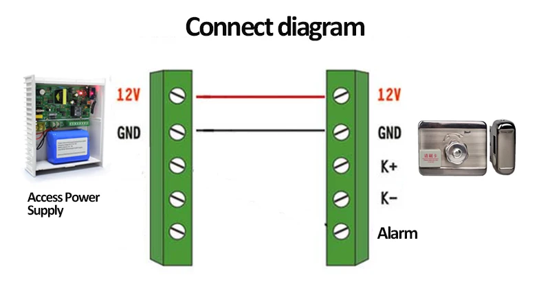 High Quality Segurança e Proteção