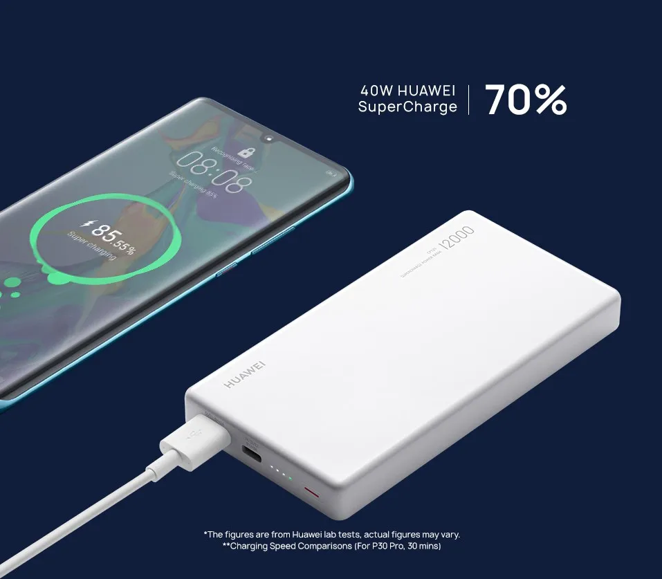 Новейший HUAWEI 12000 40W SuperCharge power Bank type-C Входное зарядное устройство для ноутбука, смартфона, часов, универсальная совместимость