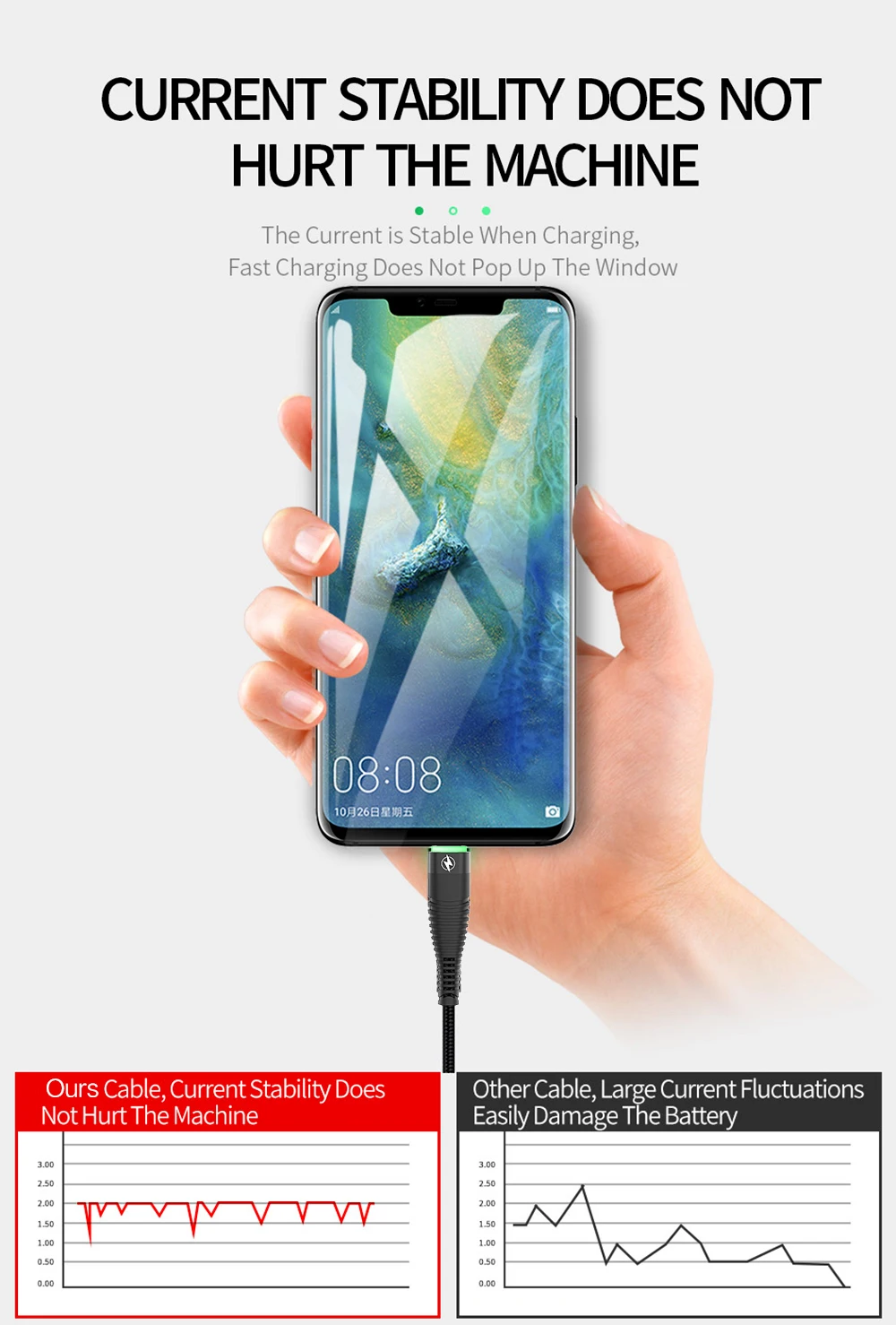 Jellico 3A светодиодный кабель usb type C для samsung Xiaomi QC3.0 провод для быстрой зарядки USB-C зарядное устройство для мобильного телефона usb type-c кабель