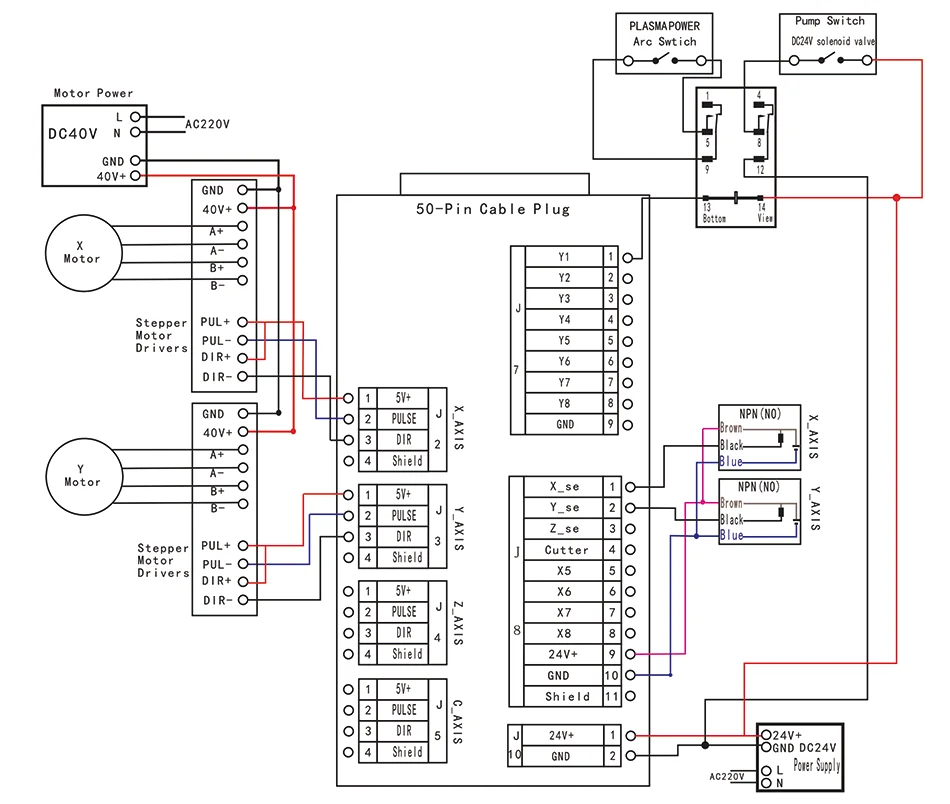 RichAuto A12 контроллер ЧПУ для станка плазменной резки DSP A12S A12E USB cnc системы управления английская версия