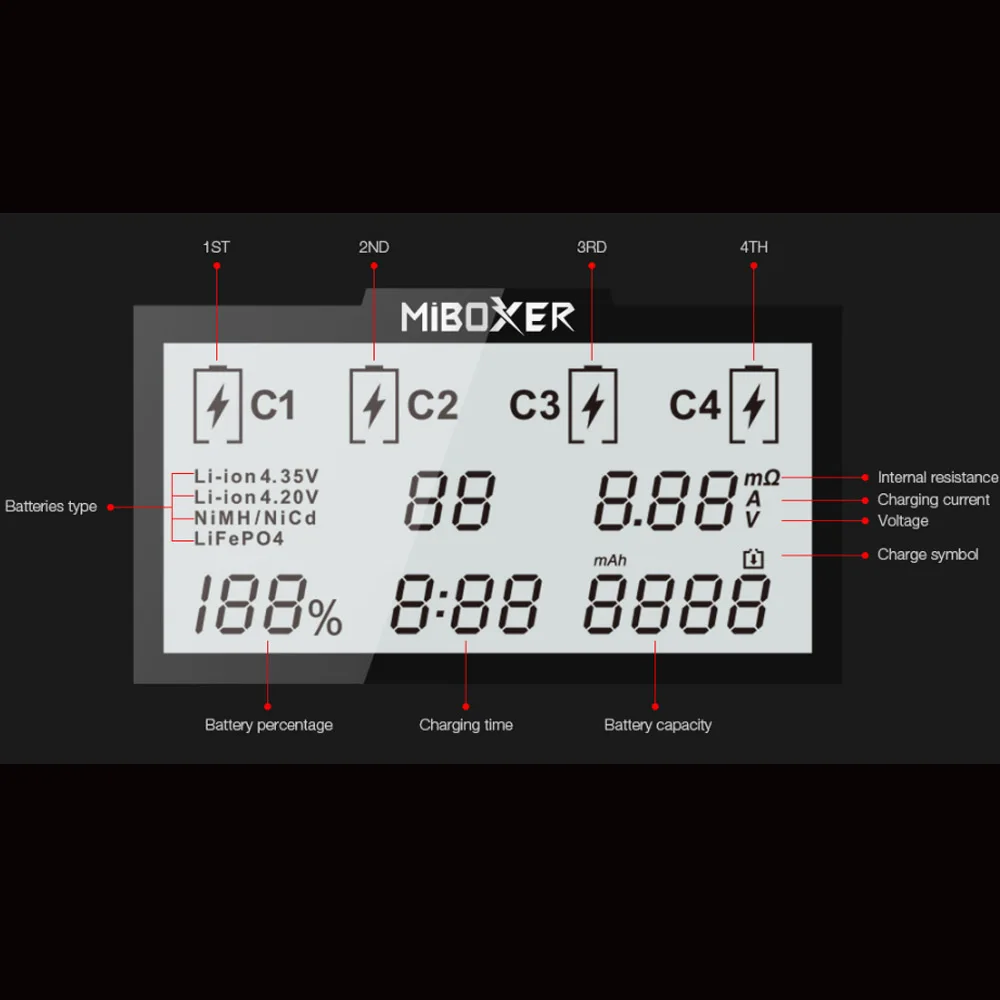 Miboxer C4 Plus lcd Smart 18650 зарядное устройство 2.5A для литий-ионных IMR ICR LiFePO4 18650 14500 26650 21700 AAA AA батареи