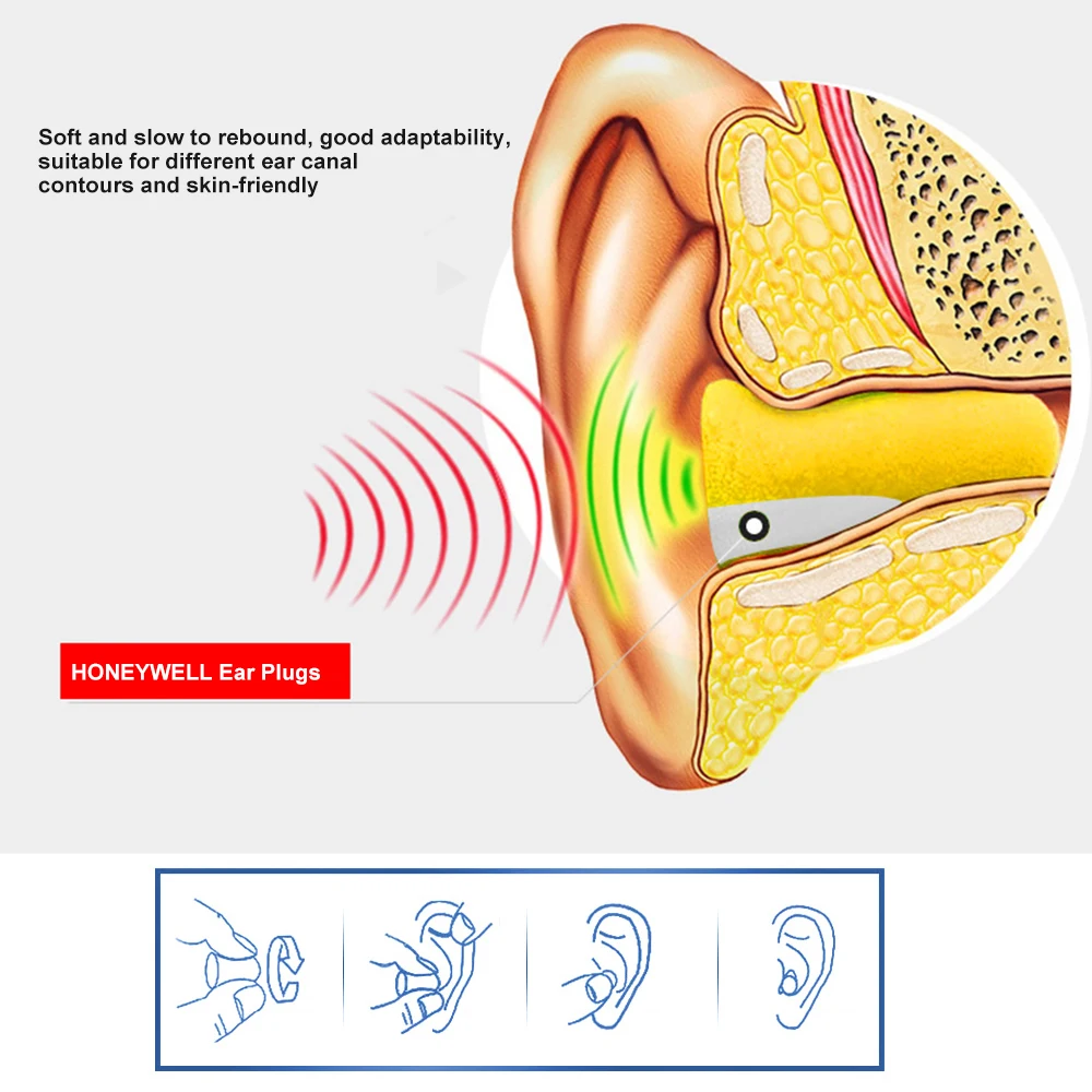 Honeywell 10 пар затычек для ушей мягкие пенопластовые беруши защита для ушей спальные Звукоизолированные рабочие принадлежности для безопасности путешествий