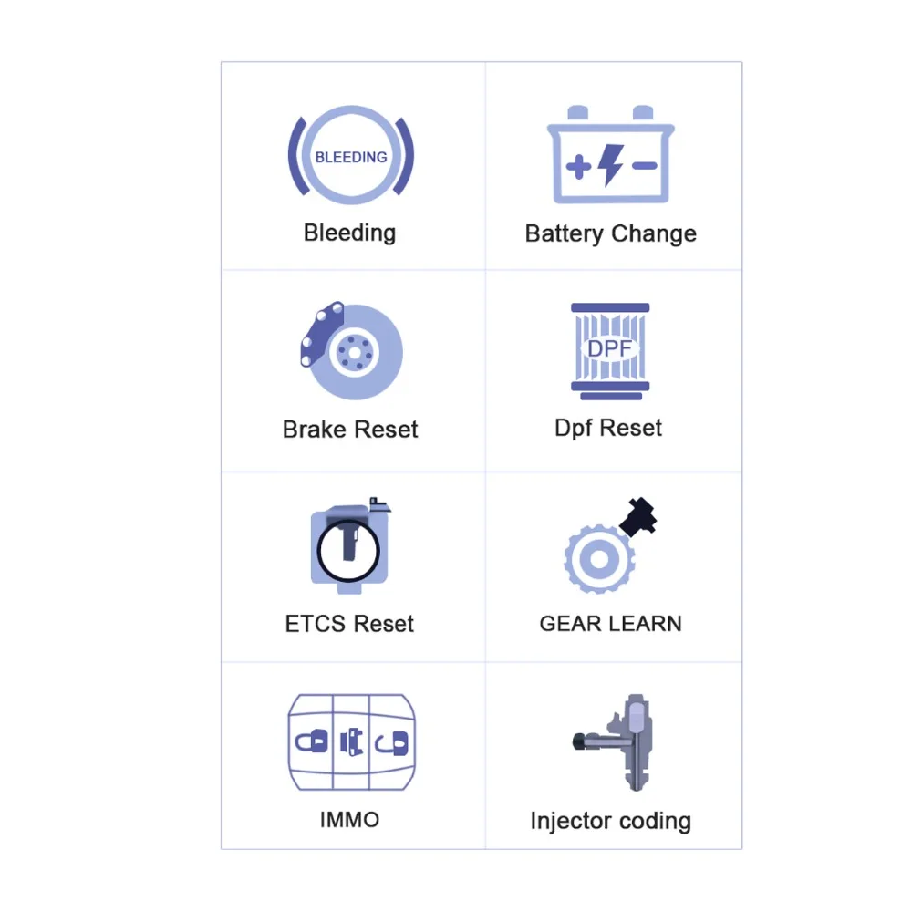 Диагностический сканер LAUNCH CReader 9081 OBD2 автомобильный диагностический 4 0