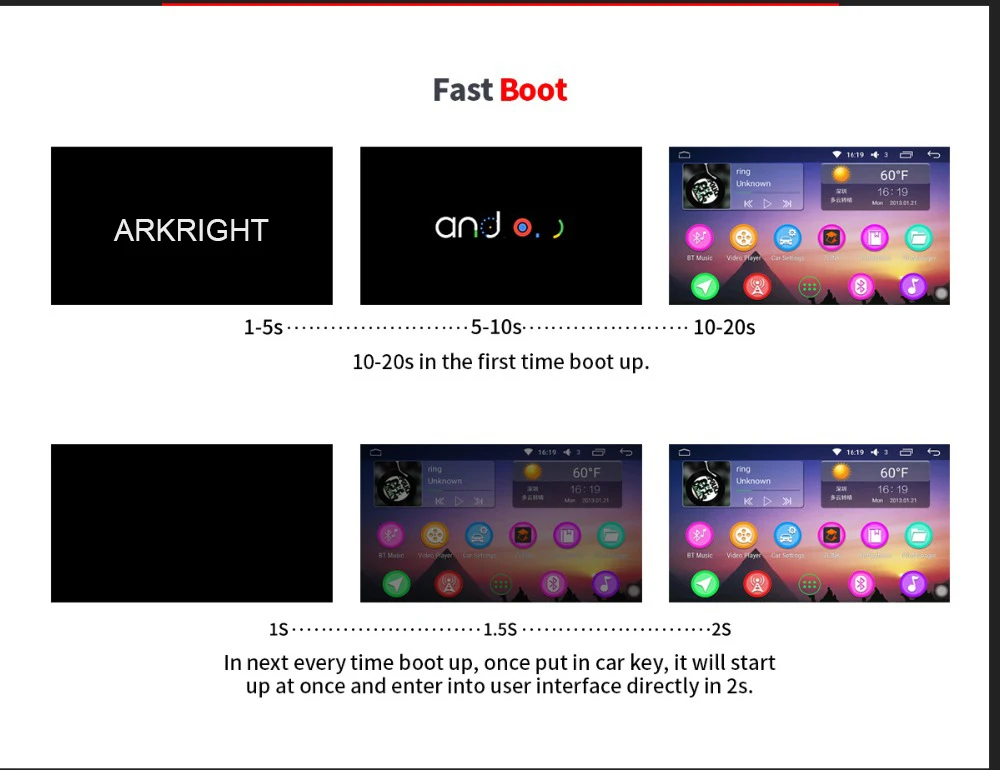 Top Android 8.1 4GB/32GB Built-in DSP Octa Core 2 Din 9" For Volkswagen Skoda/Polo/Golf/Passat GPS/Wifi/Bluetooth Car Radio 5