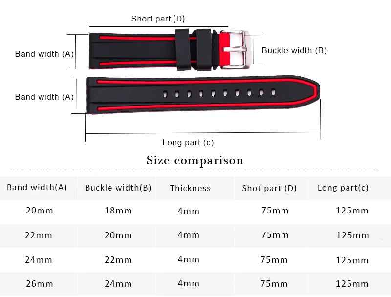 Мягкий резиновый ремешок для часов для женщин и мужчин, подходящий цвет, водонепроницаемый ремешок для часов, браслет 20, 22, 24, 26 мм, наручные часы, аксессуары для часов