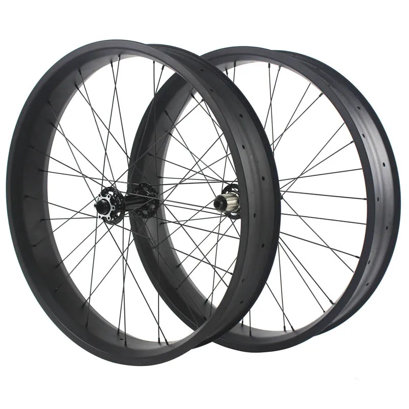 fat wheelset