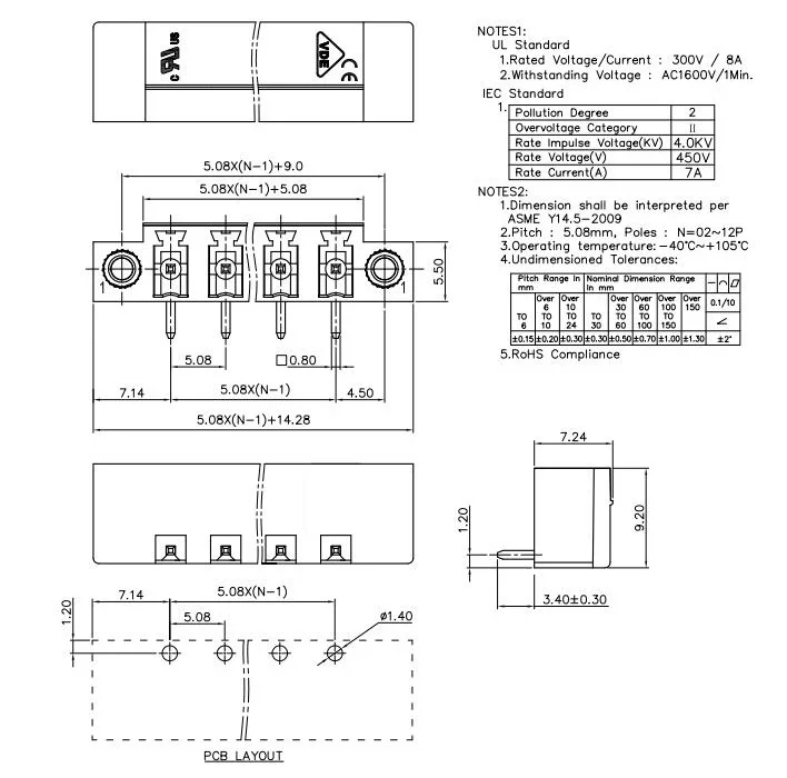 edgrm 5.08mm 2pin mc 12pin mc 1,5
