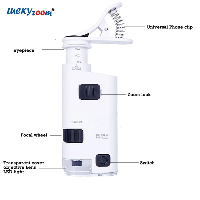 80X-120X зум регулируемый мини-микроскоп Лупа светодиодный карманный увеличительное стекло зажим Универсальный Телефон Ювелирные изделия Лупа