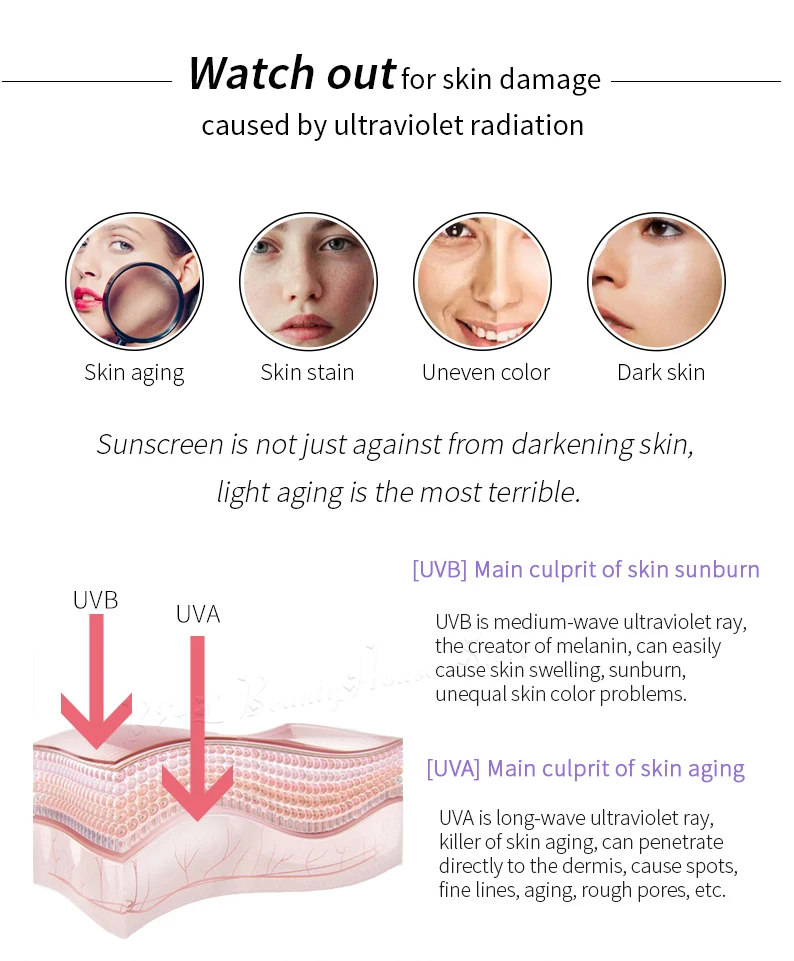 Корейская косметика DERMAFIRM солнцезащитный крем для лица FLUIDE SPF50+ PA+++ UVA/UVB с алоэ солнцезащитный крем для лица для детей и чувствительной кожи 50 г