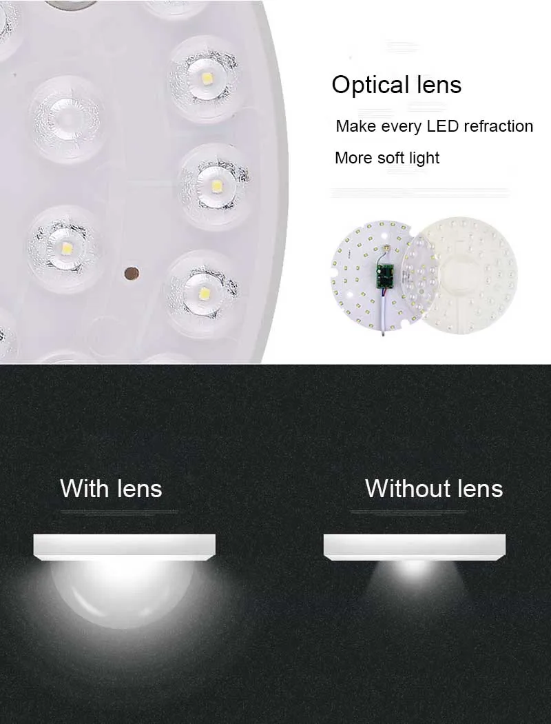 0522 12W 24W 36W LED Module LED Ceiling module Lights LED Module ceiling lamps24