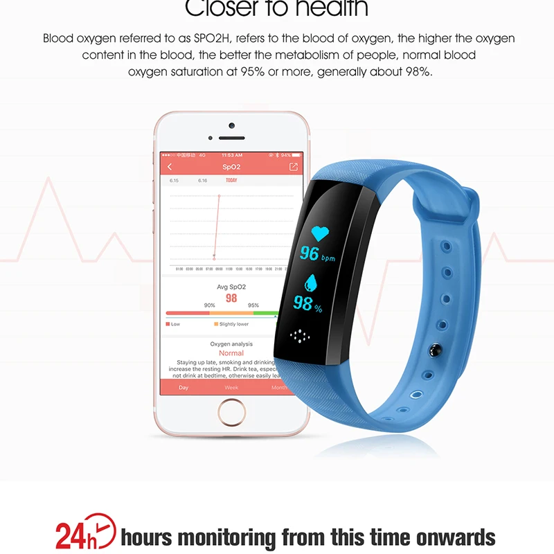 SMART BRACELET (10)