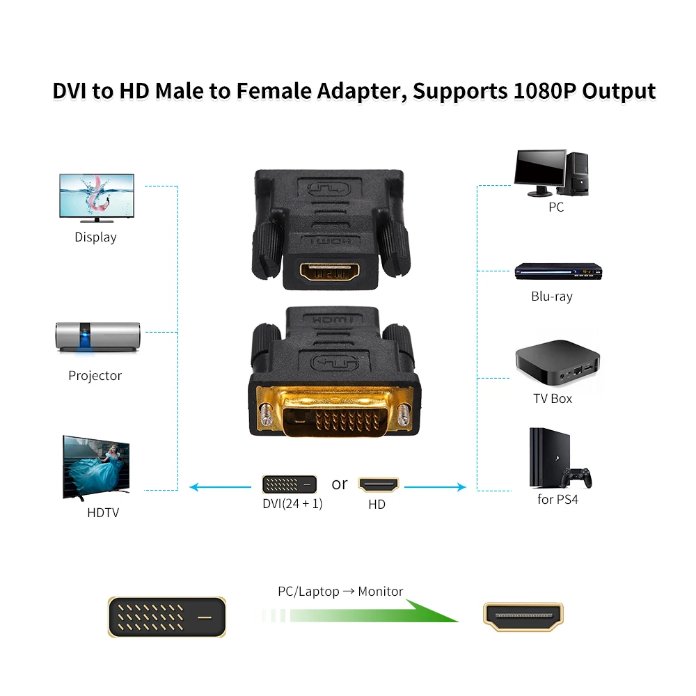 Адаптер DVI D к HD 1080P позолоченный конвертер 24 + 1 Pin штырь гнездо для PS4 ПК проектора