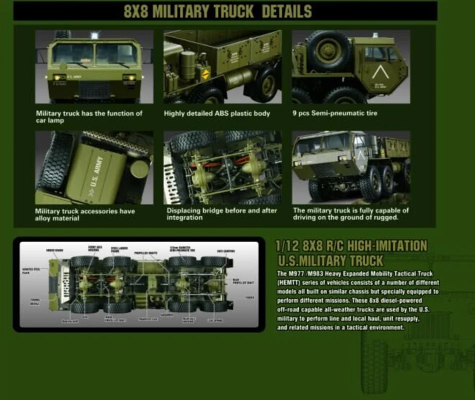HG P801 1:12 2,4G 8*8 M983 739 мм Rc автомобиль армейский военный грузовик США без зарядного устройства RC расстояние 100 м 550 матовый мотор