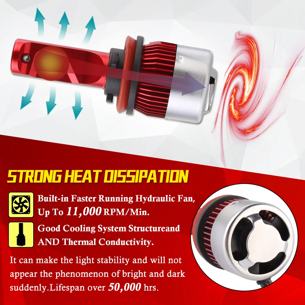 NOVSIGHT H7 Led H11 H8 H9 автомобилей головной светильник лампочка 9005 HB3 9006 HB4 60 Вт 8000LM вождения авто противотуманных фар светильник лампы 6000K белый Противотуманные огни