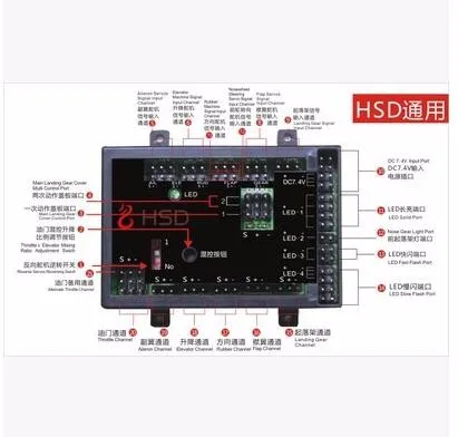 Общая интегрированная панель управления для HSD хобби 105 мм и 90 мм плоская модель RC