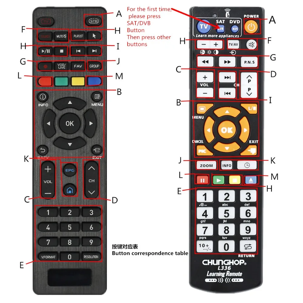 formuler L336