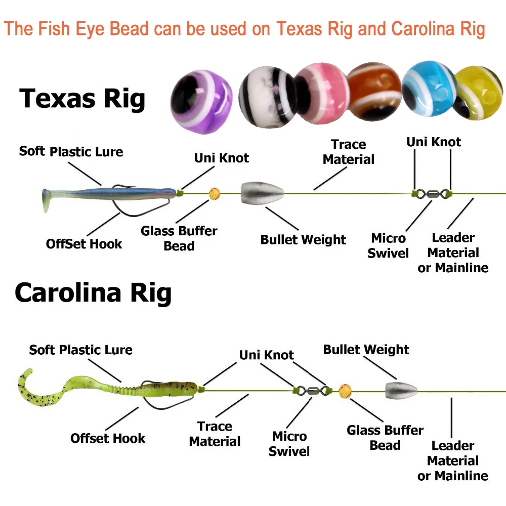 200 шт./компл. рыбий глаз бусины для рыбалки Каролина Rig бусины 6 мм 8 мм 10 мм Пластик бусины для рыбалки s Техас установки Аксессуары снасти для ловли окуня