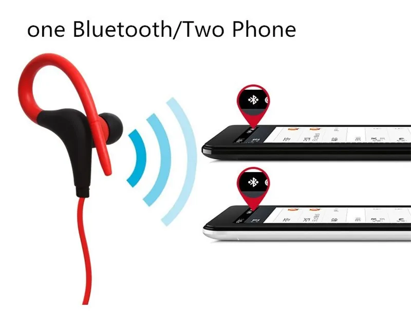 20пс BT-1 спортивные наушники с микрофоном ушной крючок Bluetooth4.1 наушники Беспроводной наушники гарнитура с Бесконтактный микрофон наушники вкладыши