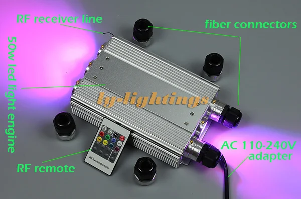 Открытый декоративный светильник из оптического волокна двигатель 50 Вт дистанционный коммерческий светильник ing оптический волоконный светодиодный светильник генератор 6xport выход