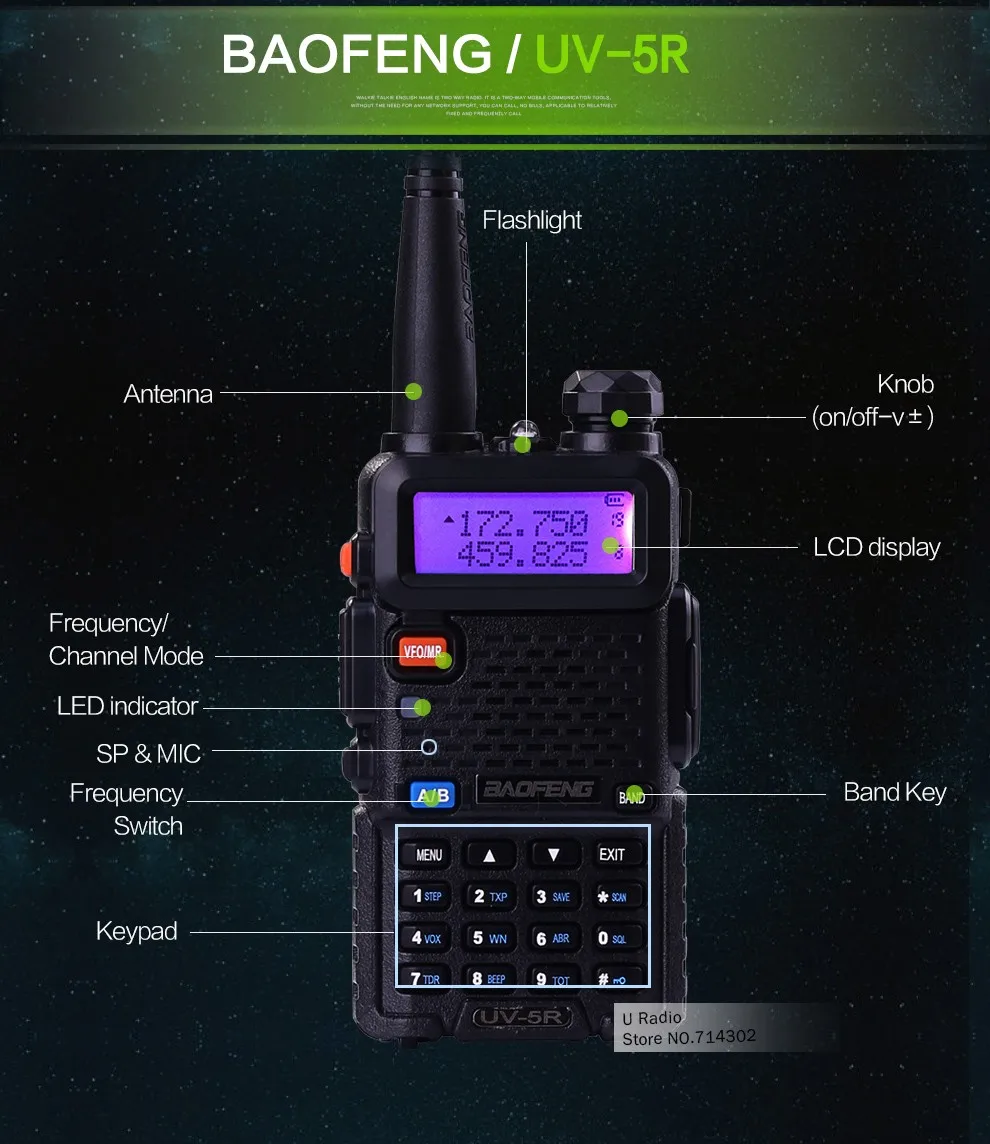 Baofeng UV-5R портативный радиоприемопередатчик VHF UHF Двухдиапазонная портативная рация, портативная радиоприемная рация, набор любительского радио uv5r