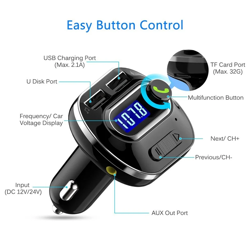 VicTsing V4.1 Bluetooth FM Transmitter for Car Wireless Radio Transmitter Adapter with USB Port Music Player Support Aux Output
