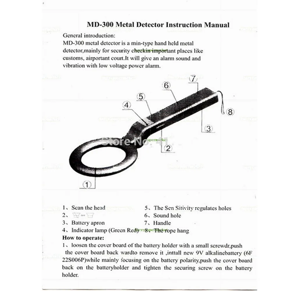 MD-300 ручной металлоискатель ручной инструмент безопасности сканер искатель обнаруживающая машина металлический поисковый сканер комплект тестер безопасности